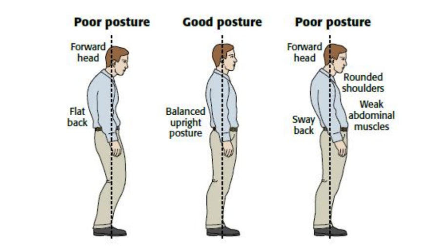 4 Tips for Tall People to Fix Their Bad Posture
